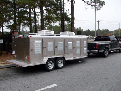 Pet trailers 2025